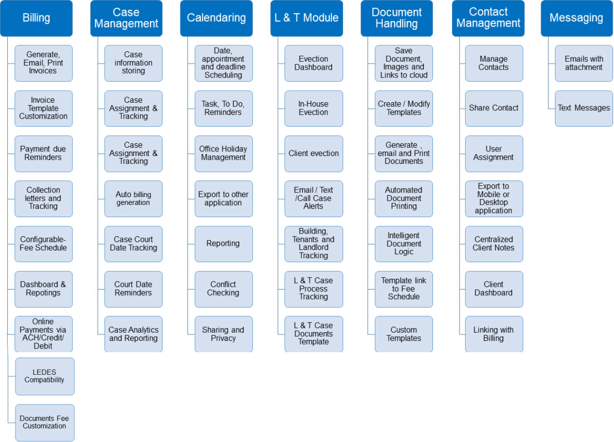 modul-img
