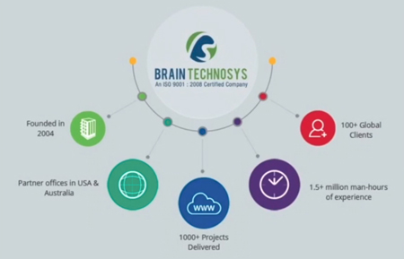web design company 